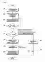 Fig. 14 - IMAGE FORMING APPARATUS AND METHOD OF CONTROLLING THE SAME
