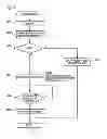 Fig. 18 - IMAGE FORMING APPARATUS AND METHOD OF CONTROLLING THE SAME