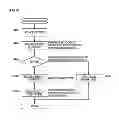 Fig. 19 - IMAGE FORMING APPARATUS AND METHOD OF CONTROLLING THE SAME