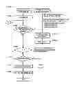 Fig. 20 - IMAGE FORMING APPARATUS AND METHOD OF CONTROLLING THE SAME