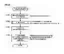 Fig. 23 - IMAGE FORMING APPARATUS AND METHOD OF CONTROLLING THE SAME