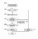 Fig. 26 - IMAGE FORMING APPARATUS AND METHOD OF CONTROLLING THE SAME