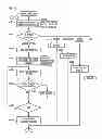 Fig. 11 - IMAGE FORMING APPARATUS, METHOD OF CONTROLLING THE SAME, AND IMAGE FORMING SYSTEM