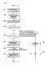 Fig. 14 - IMAGE FORMING APPARATUS, METHOD OF CONTROLLING THE SAME, AND IMAGE FORMING SYSTEM