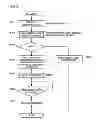 Fig. 16 - IMAGE FORMING APPARATUS, METHOD OF CONTROLLING THE SAME, AND IMAGE FORMING SYSTEM