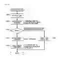 Fig. 19 - IMAGE FORMING APPARATUS, METHOD OF CONTROLLING THE SAME, AND IMAGE FORMING SYSTEM