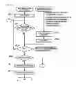 Fig. 20 - IMAGE FORMING APPARATUS, METHOD OF CONTROLLING THE SAME, AND IMAGE FORMING SYSTEM