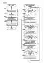 Fig. 25 - IMAGE FORMING APPARATUS, METHOD OF CONTROLLING THE SAME, AND IMAGE FORMING SYSTEM