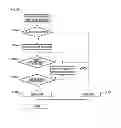 Fig. 26 - IMAGE FORMING APPARATUS, METHOD OF CONTROLLING THE SAME, AND IMAGE FORMING SYSTEM