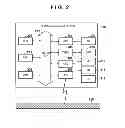 Fig. 03 - Device management apparatus and device management method