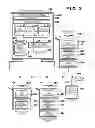 Fig. 04 - Device management apparatus and device management method