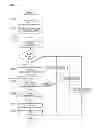 Fig. 06 - Image forming apparatus and method of controlling the same