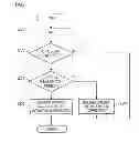 Fig. 08 - Image forming apparatus and method of controlling the same