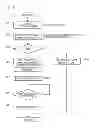 Fig. 16 - Image forming apparatus and method of controlling the same