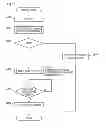 Fig. 18 - Image forming apparatus and method of controlling the same