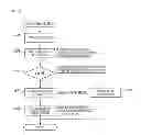 Fig. 19 - Image forming apparatus and method of controlling the same
