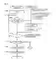 Fig. 20 - Image forming apparatus and method of controlling the same
