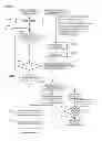 Fig. 22 - Image forming apparatus and method of controlling the same