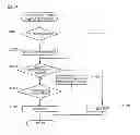 Fig. 26 - Image forming apparatus and method of controlling the same
