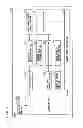 Fig. 07 - Image forming system including image forming apparatus remotely operated by portable information device, and cooperation method
