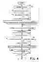 Fig. 05 - Communication apparatus