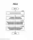Fig. 07 - Image forming apparatus operable to form data based on driver type, method of controlling image forming apparatus, and storage medium