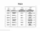 Fig. 10 - Image forming apparatus operable to form data based on driver type, method of controlling image forming apparatus, and storage medium