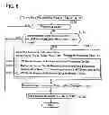 Fig. 07 - Client device, print device and non-transitory computer readable medium for realizing print of target image represented by target data