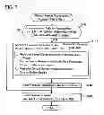 Fig. 08 - Client device, print device and non-transitory computer readable medium for realizing print of target image represented by target data