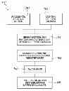 Fig. 01 - METHOD AND DEVICE FOR THE CONTROL AND MANAGEMENT OF THE PRINTING PARAMETERS OF A PRINTING MACHINE, PARTICULARLY WITH A PLURALITY OF CONSECUTIVE PRINTING PROCESSES