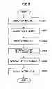 Fig. 07 - Information processing system, method and recording medium