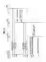 Fig. 13 - Information processing system, method and recording medium