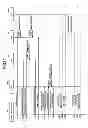 Fig. 14 - Information processing system, method and recording medium
