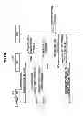 Fig. 17 - Information processing system, method and recording medium