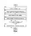 Fig. 07 - Image processing apparatus, method, and program