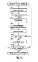 Fig. 14 - Image processing apparatus, method, and program