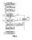 Fig. 16 - Image processing apparatus, method, and program