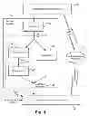 Fig. 02 - Systems and methods for routing a facsimile confirmation based on content
