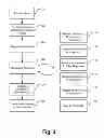 Fig. 04 - Systems and methods for routing a facsimile confirmation based on content