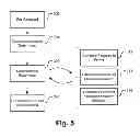 Fig. 05 - Systems and methods for routing a facsimile confirmation based on content