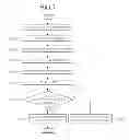 Fig. 08 - Input apparatus and method for acquiring a scan image
