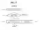 Fig. 18 - Input apparatus and method for acquiring a scan image