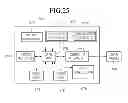 Fig. 26 - Input apparatus and method for acquiring a scan image