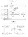 Fig. 41 - Input apparatus and method for acquiring a scan image