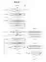 Fig. 42 - Input apparatus and method for acquiring a scan image