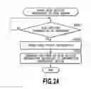 Fig. 27 - Scan server, scan device, scan service method and scan service program