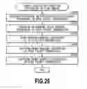 Fig. 32 - Scan server, scan device, scan service method and scan service program