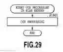 Fig. 33 - Scan server, scan device, scan service method and scan service program