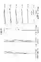 Fig. 11 - Scanner lens, image reader and image forming device