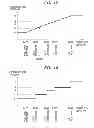 Fig. 16 - Sheet conveyance device that can detect sheet size